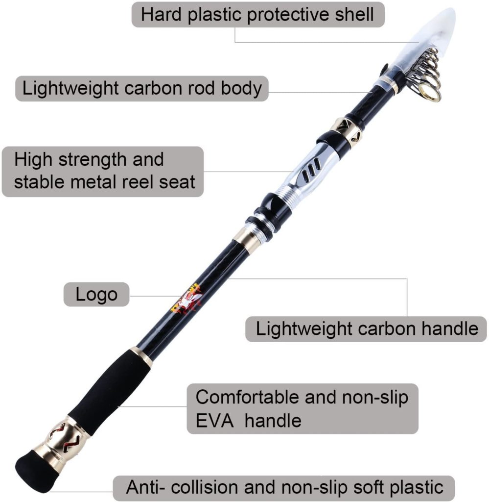 Burning Shark Fishing Rods info